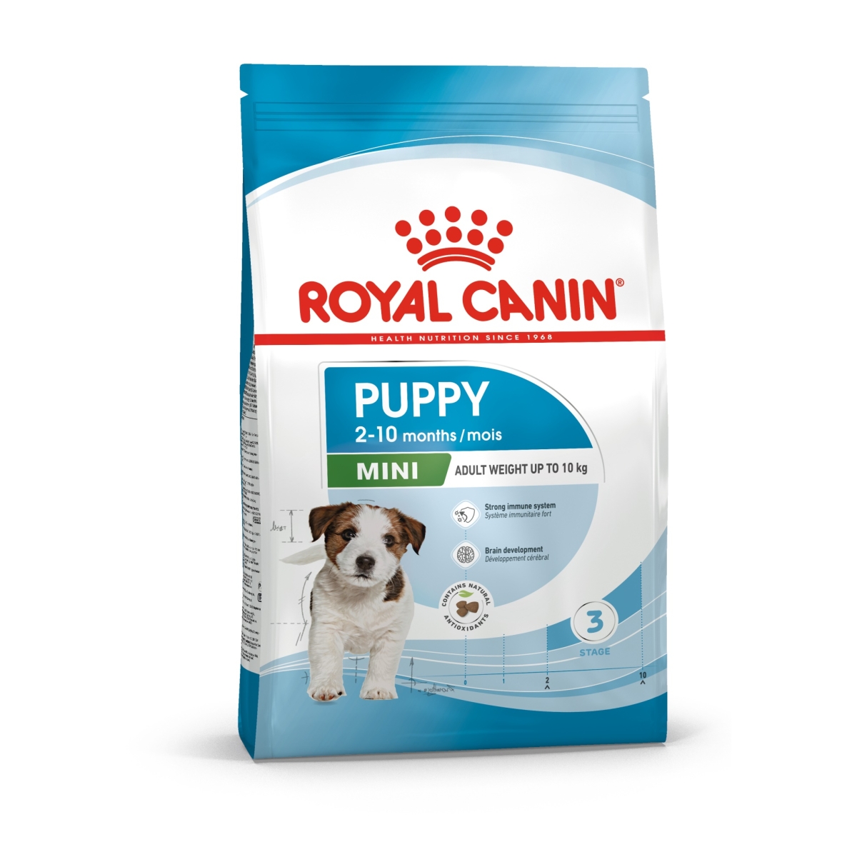 ROYAL CANIN Mini Junior sausā barība kucēniem, 2kg - Produkta attēls