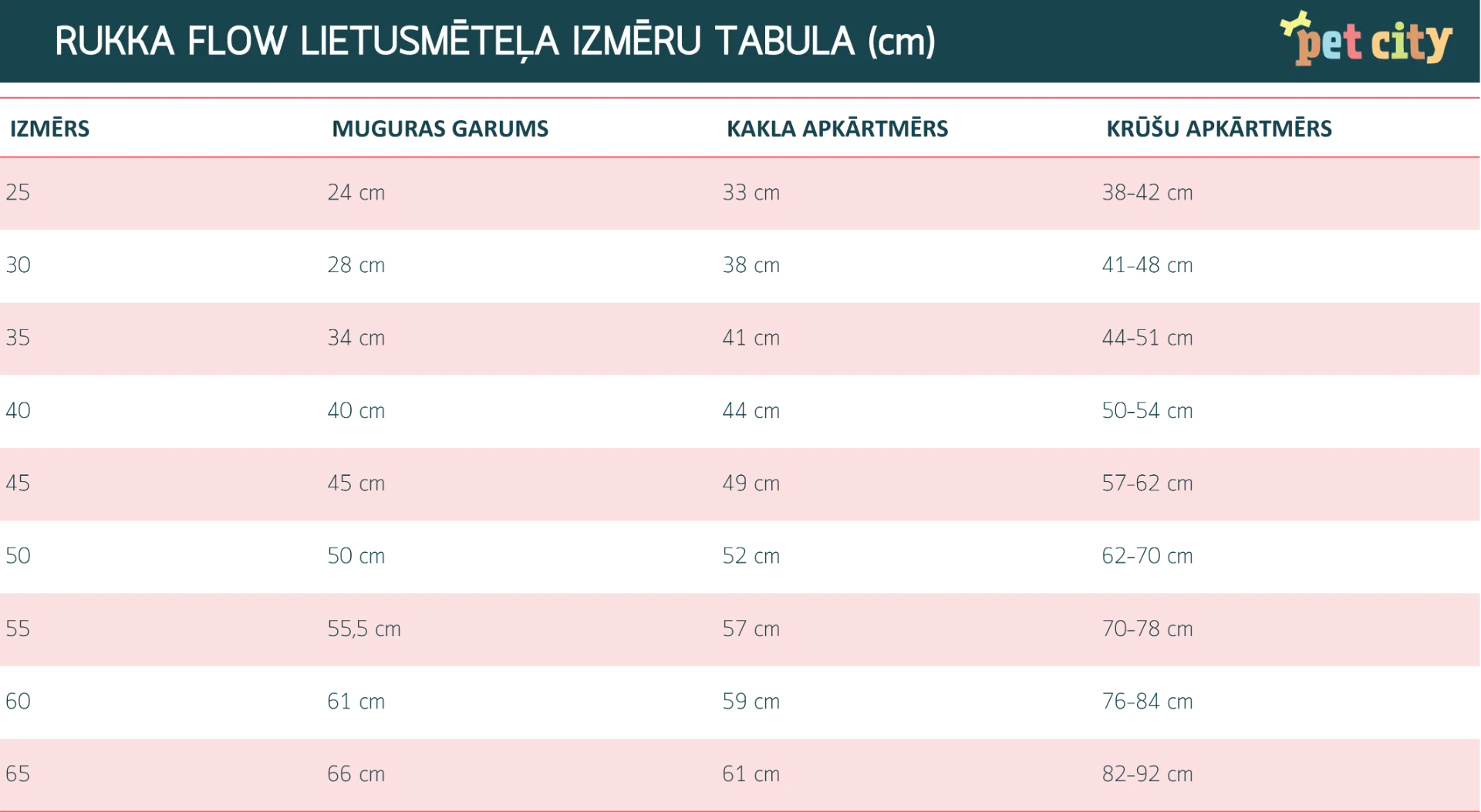 Rukka Flow lietusmētelis, 35 cm, melns - Produkta attēls 2