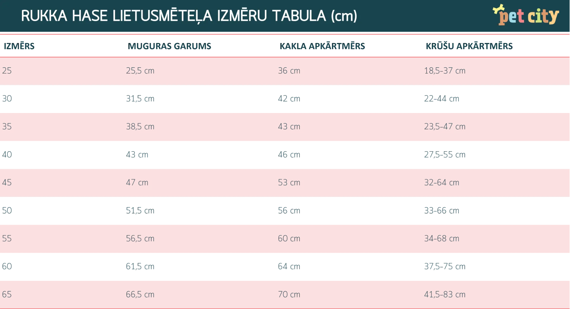 Rukka Hase lietusmētelis suņiem, 45cm, zils - Produkta attēls 2