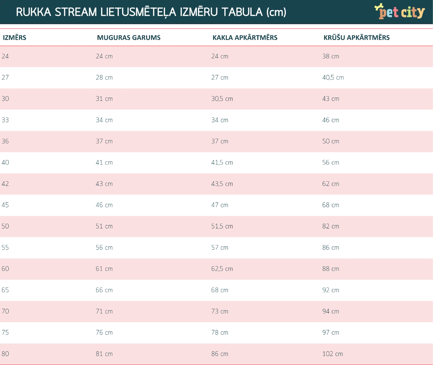 Rukka Raincoat Stream kombinezons 24 cm, brūns - Produkta attēls 2